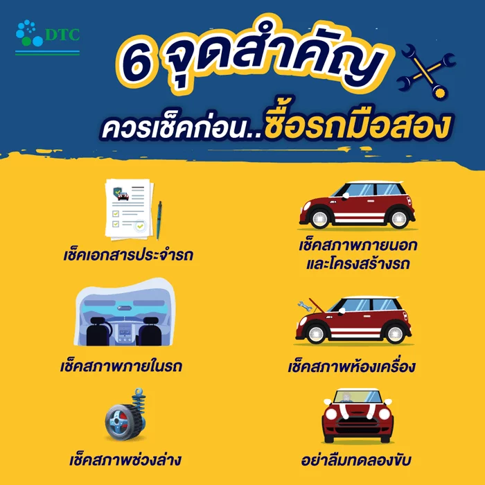 แรงบันดาลใจและบทเรียนจากประสบการณ์จริงในการบริหารแคมเปญโฆษณารถมือสอง